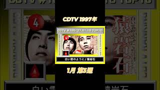 CDTV 1997年 1月 第3週 TOP10 shorts jpop jpopメドレー [upl. by Yenal824]