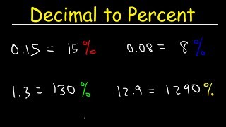 Decimal to Percent [upl. by Hurleigh]