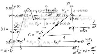 Cursus Basis Wiskunde [upl. by Galatea]