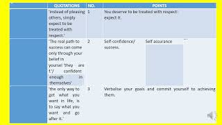 MATRIC PAPER 1 SUMMARY [upl. by Eindys307]