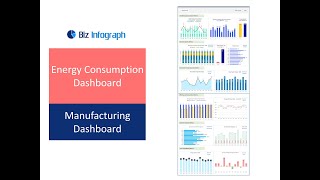 Energy Consumption Dashboard Template in Excel [upl. by Milena]