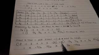 Two Phase simplex method for LPP [upl. by Tiny]