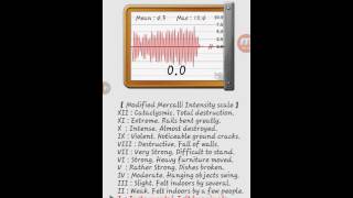 Vibrometer in android [upl. by Cyn]