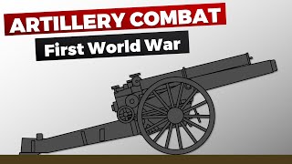 Artillery Combat in World War 1 [upl. by Ynettirb]