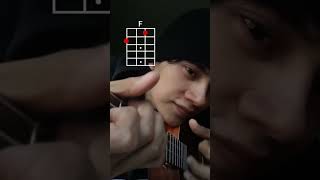 Cuando Todo Estaba Bien  Carlos Sadness ukulele cover tutorial [upl. by Linea]