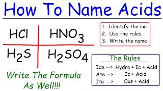 Naming Acids In Chemistry [upl. by Danieu]