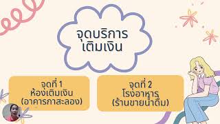 แนะนำการใช้งานแอพ wisepay thai ศูนย์อาหารโรงเรียนสูงเม่นชนูปถัมภ์ [upl. by Zebada]