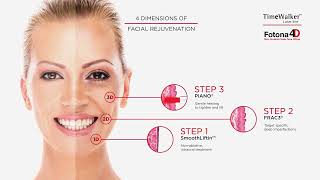 Fotona 4D NYC NonInvasive Laser Treatment for Facelift Neck Lift Lip Plumping Skin Tightening [upl. by Zelazny]