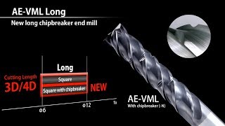 【Carbide End Mill】AEVMLN [upl. by Kauffman]