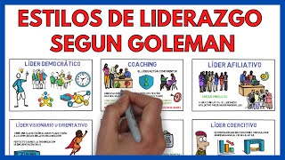 Los 6 ESTILOS de LIDERAZGO de Daniel Goleman ⭐  Economía de la empresa 155 [upl. by Otto]