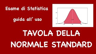 STAT  TAVOLE DELLA NORMALE STANDARD  calcolo delle aree  percentili [upl. by Eanar]