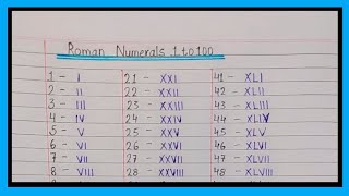 Roman Numerals from 1 to 100Learn Roman Numbers 1 to 100 Roman Numbers [upl. by Aljan548]