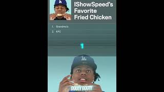 iShowSpeed Fried Chicken SHOWDOWN Who Makes The BEST [upl. by Hnim]