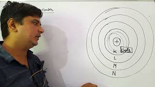 PRINCIPAL AND AZIMUTHAL QUANTUM NUMBER CLASS 11 CHEMISTRY FOR NEET JEE [upl. by Leesa]