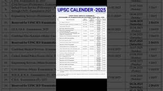 UPSC NEW CALENDAR 2025 [upl. by Oeht]