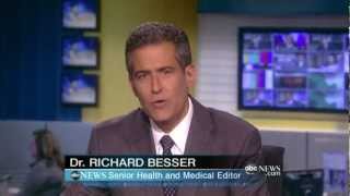 Fosamax Side Effects Public Response  ABC Newsflv [upl. by Chiles381]