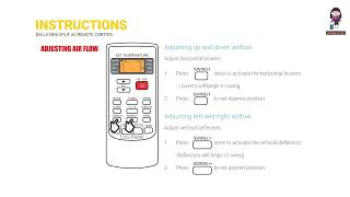 Della Mini Split AC Remote Control User Manual [upl. by Piefer]