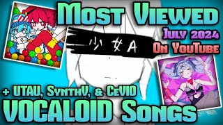 TOP 200 Most Viewed VOCALOID Songs on YouTube July 2024 [upl. by Kevin891]