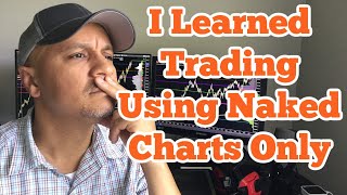 How to Successfully Trade Futures on range charts with No Experience [upl. by Ahsiyk]