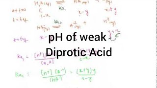 pH of weak Diprotic Acid I Ionic Equilibrium I Particles Academy [upl. by Larrad]