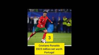 Top 5 richest footballer ⚽ in the world 🌎 2024 youtubeshorts [upl. by Warren]