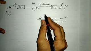 CSIR NET physics  Important problem on Stern garlach experiment [upl. by Dafna]