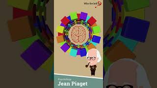 What are Schemas Jean Piaget Psychology [upl. by Silden758]