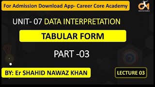 UNIT 07 LECTURE 03TABLE FORM part 03 ugcnetjrf ugcnet [upl. by Flowers944]
