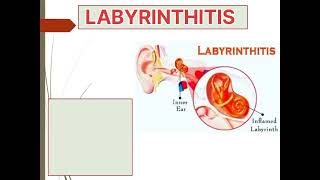 LABYRINTHITIS Definition of labyrinthitis  Type of labyrinthitis  Causes of labyrinthitis✨ [upl. by Brendan933]