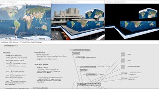 Video mapping con VVVV y BadMapper [upl. by Reilamag]