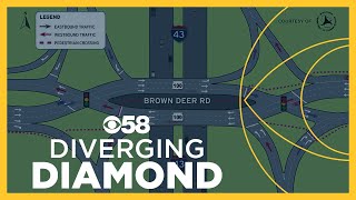 Southeastern Wisconsins first Diverging Diamond Interchange How does it work [upl. by Andeee]