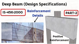 Deep Beam Reinforcement Details  Deep Beam Reinforcement as per IS4562000 Positive Reinforcement [upl. by Ahsetan995]