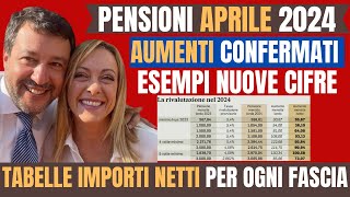 PENSIONI INPS 2024 NUOVI AUMENTI DA APRILE TABELLE CON ESEMPI IMPORTI NETTI FASCIA PER FASCIA [upl. by Gussie]