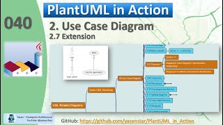 PlantUML in Action 040  02 Usecase Diagram  07 Extension [upl. by Nivlam]