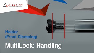 MultiLock Handling Holder Front Clamping [upl. by Thaine417]