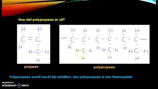 Additiepolymeren [upl. by Ocramed340]