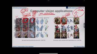 20241028ComputerVisionweek6 [upl. by Delcina]