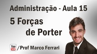 Confira a Rentabilidade do Prevaler em todos os perfis [upl. by Ayel]