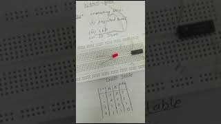 NAND gate by using IC 7400 [upl. by Kirby]