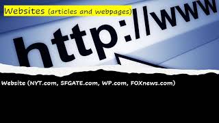 COMM 001 WHITESELL Lecture 3B Citing websites [upl. by Euqinu]