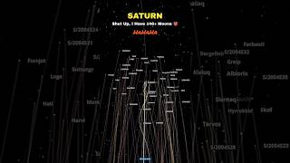 Jupiter vs Saturn vs Earth 👺😎 shorts space earth moon [upl. by Best]