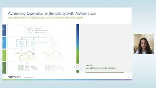 Telco Cloud Platform Strategy Overview [upl. by Eelsha]