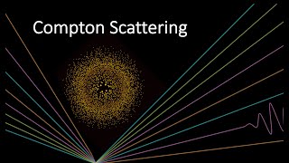 What is Compton Scattering [upl. by Daza]