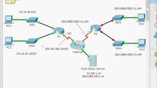 1135 Packet Tracer  Configuring IPv4 and IPv6 Interfaces [upl. by Hoye]