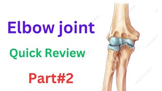 Elbow joint Hypomobility Part2 Elbow joint pathologies [upl. by Ajidahk]