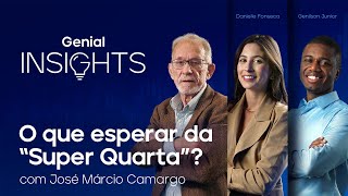 Entenda as decisões de juros no Brasil e nos Estados Unidos c José Márcio Camargo  Genial Insights [upl. by Itisahc]