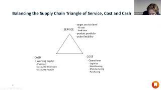 Driving Value through Sales amp Operations Planning in Manufacturing and Retail 102620 Monday [upl. by Keffer]