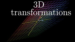 Threedimensional linear transformations  Chapter 5 Essence of linear algebra [upl. by Almira172]