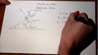 Newtons Law Modelling Objects on Slopes part 2  Mechanics 1 Alevel maths [upl. by Isborne855]