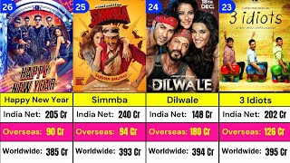 Bollywood Top 100 Highest Grossing Movies  Bollywood 200 Cr club All Movies List  Film Stats [upl. by Sumedocin]